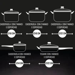 Batteria di pentole in acciaio con coperchi in vetro Linea Prestigiosa