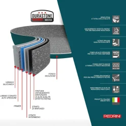 Casseruola Evo Color Petrolio diametro 28 cm