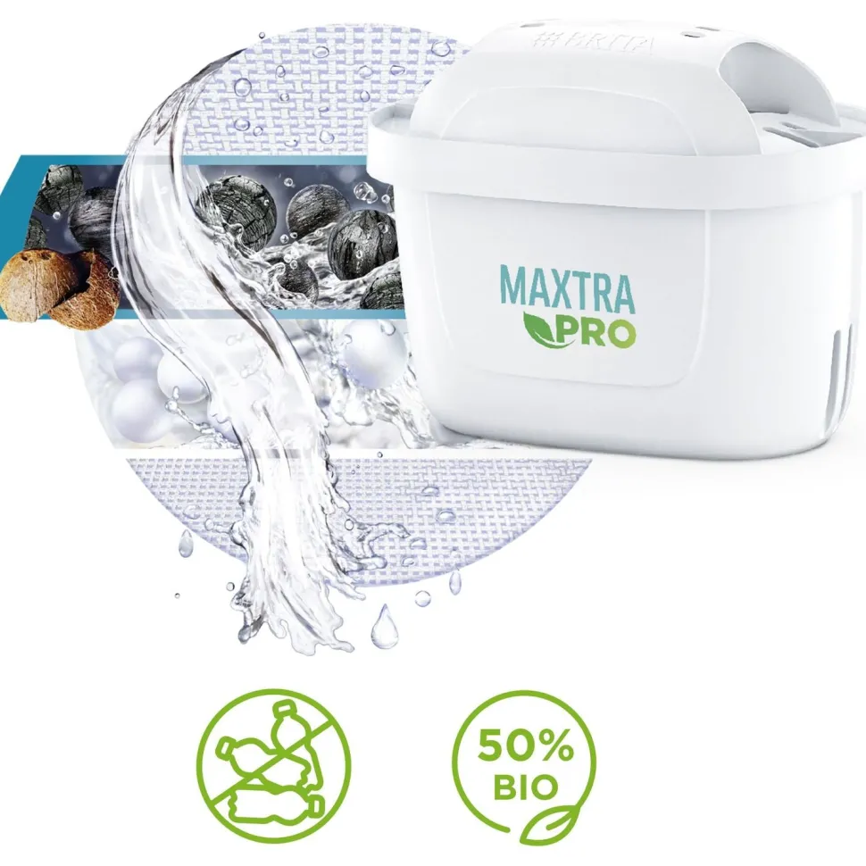 Filtro per acqua Maxtra Pro All-in-1