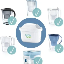 Filtro per acqua Maxtra Pro All-in-1