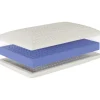 Guanciale Memory Foam Veronica Antireflusso