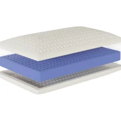 Guanciale Memory Foam Veronica Antireflusso