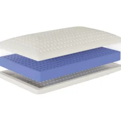 Guanciale Memory Foam Veronica Antireflusso