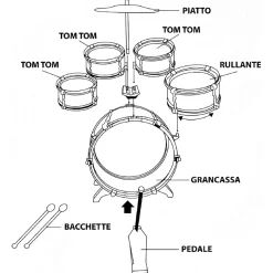 Rock BabyBand Set Batteria per Bambini con 5 Tamburi e 1 Piatto