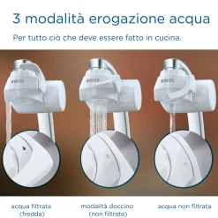 Sistema Filtrante Acqua On Tap V con 1x filtro incluso