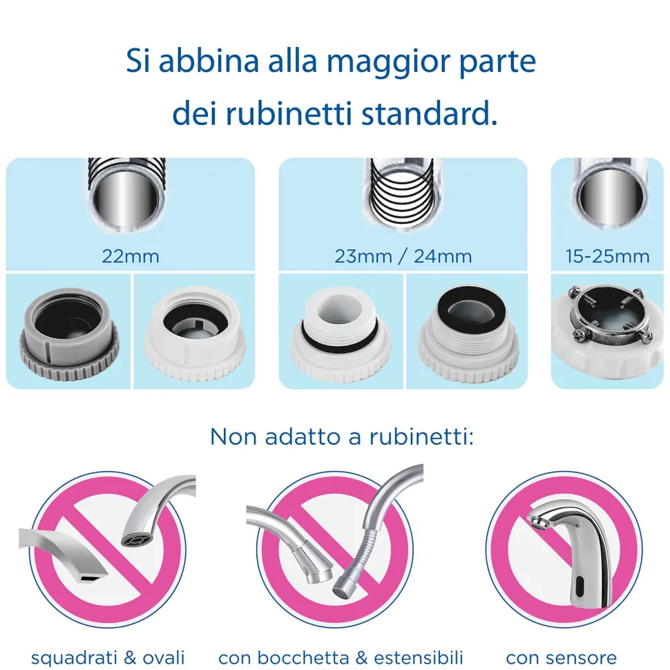 Sistema Filtrante Acqua On Tap V con 1x filtro incluso